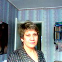 Людмила Горбань