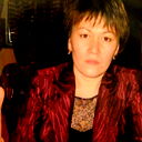 Асель Жангозина