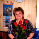 Наталья Гладких