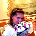 Vikutza L.