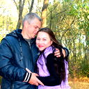 Екатерина Железова