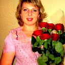 Инна Вешко