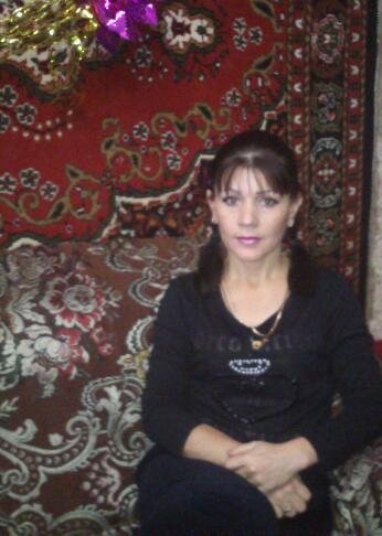 Альбина Рещенко