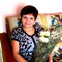 Валентина Бабенко
