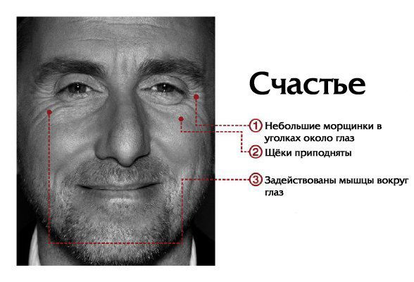 Психолог Гипнозович