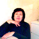 Юлия Шелкова
