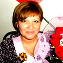 Татьяна Черданцева