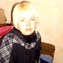 Евгения Сурженко