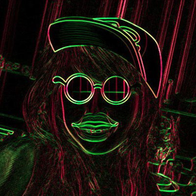 Анастасия Минчук