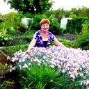 Irma Protzmann