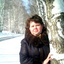 Irina Makarova