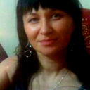 Ирина Щукина