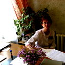 Оксана Козлова