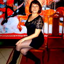 Екатерина Гитманская