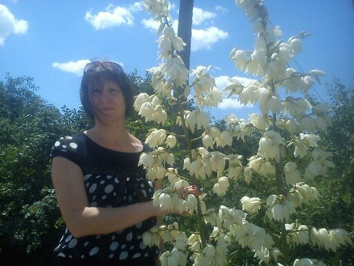 Оксана Бойченко