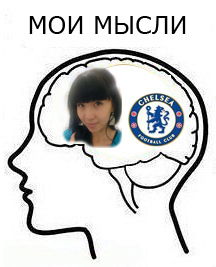 Bulan Chelsea Fc Fan