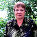 Любовь Федулова (Маслова)