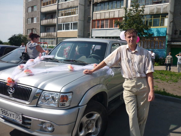 Антон Глухов