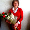 Марина Зварыч