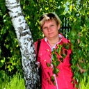 Люба Чиженко