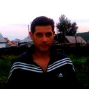 Витя Gorte