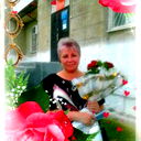 Елена Чайка