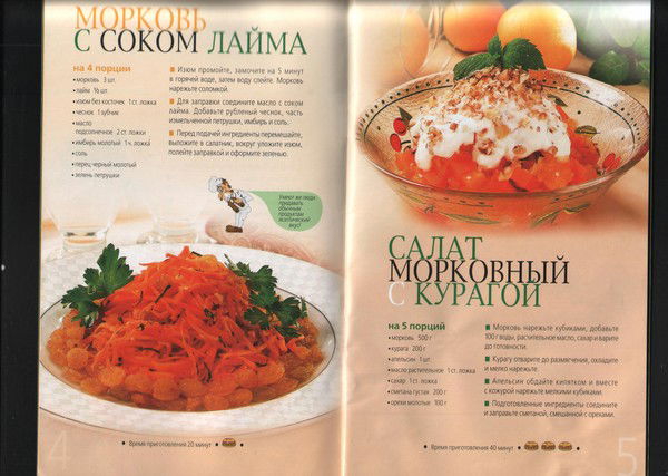 Александр Сидоров