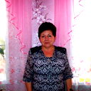 Ольга Жулина (Швиндт)