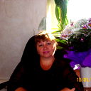 Ирина Носкова