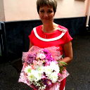 Светлана Ковалева