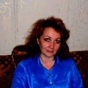 Ирина Мукина