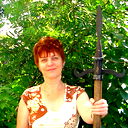 Ирина Протасова