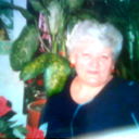 Елена Широкова