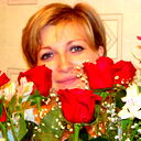 Светлана Антонова