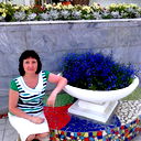 Ирина Красюкова
