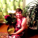 Галина Лукина