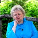 Галина Назарова