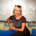 Светлана Волкова