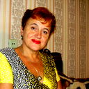 Людмила Косова