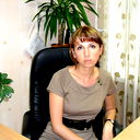 Юлия Кузьмич (Паркаева)