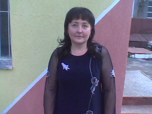 Оксана Гординська