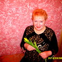 Людмила Шереметова