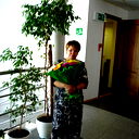 Людмила Никитина