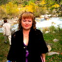 Светлана Пикулева
