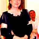 Инна Тихонова(Перерва)