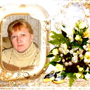 Людмила Девяткова