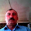 Afiq Memmedov