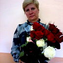 Елена Бахарева