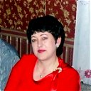 Ирина Ачапкина