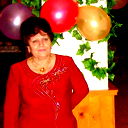 Галина Копейко